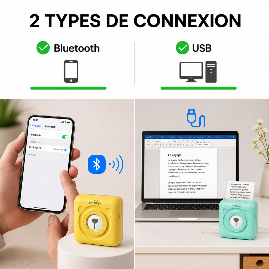 Imprimante Photo Portable A6 – Bluetooth, Sans Encre & Compatible iOS/Android