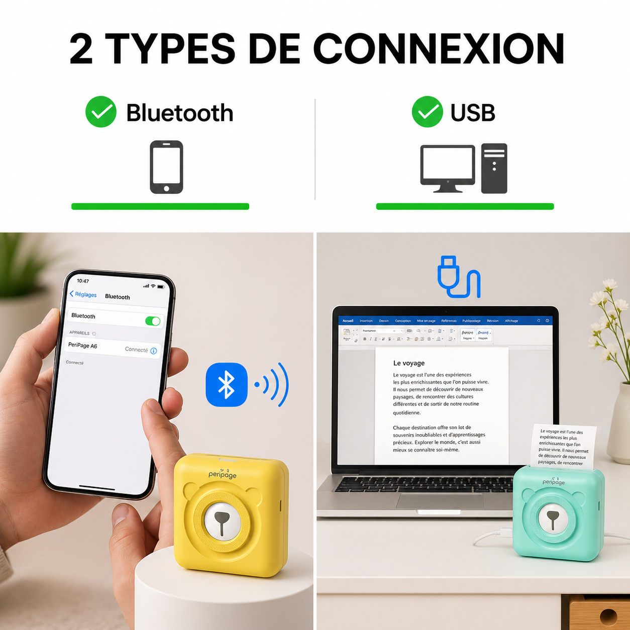 Imprimante Photo Portable A6 – Bluetooth, Sans Encre & Compatible iOS/Android
