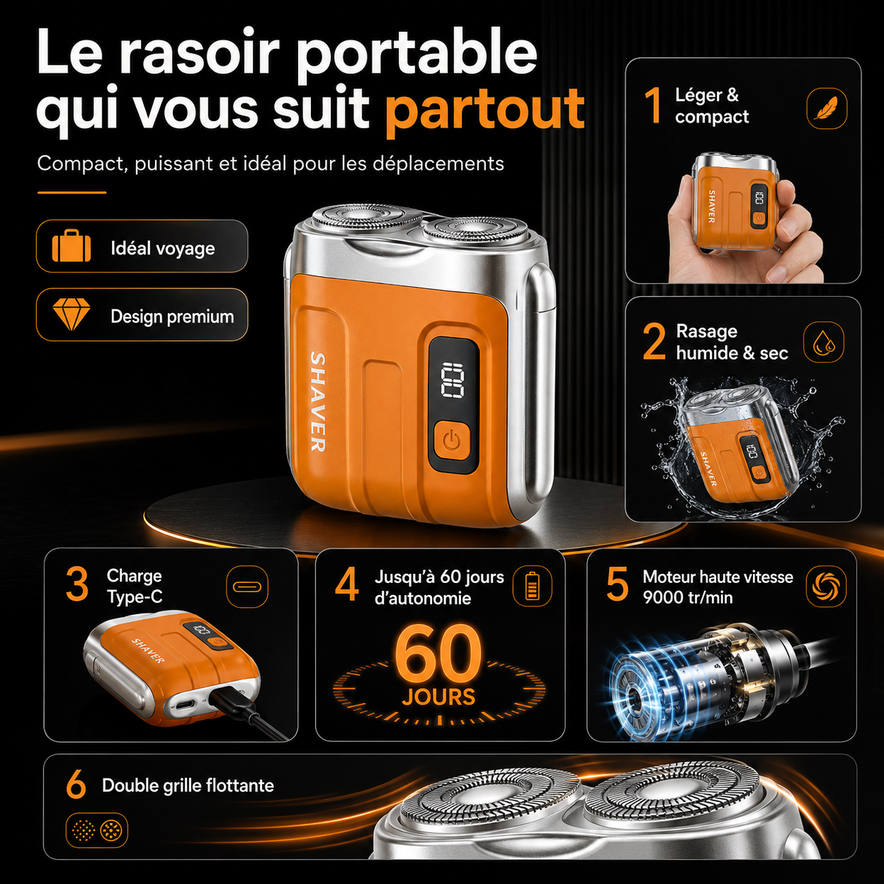 Mini Rasoir Électrique USB-C – Portable, Lavable & Affichage Digital