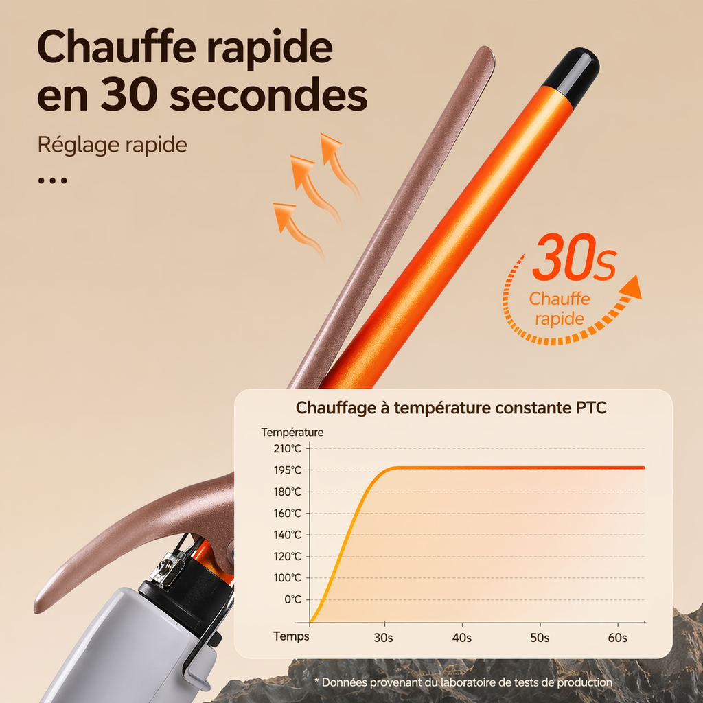 Fer à Boucler Céramique 13 mm – Chauffe Rapide & Boucles Parfaites